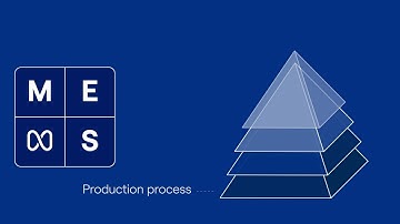 Discover the Mapex MES system