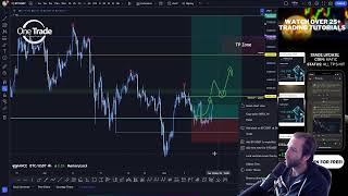 Has BTC Bottomed? Time for the PUMP (BTC, SOL, BONK Analysis)