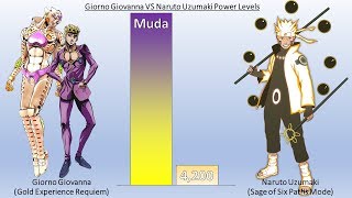 Naruto Uzumaki VS Giorno Giovanna POWER LEVELS All Forms (Naruto VS Gold Experience Requiem)