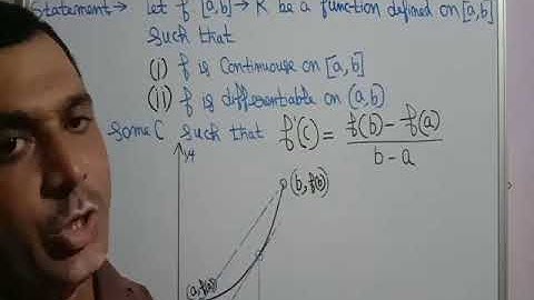 GEOMETRICAL INTERPRETATION OF LAGRANGE