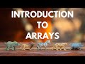 INTRODUCTION TO ARRAYS AND ITS CONCEPTS