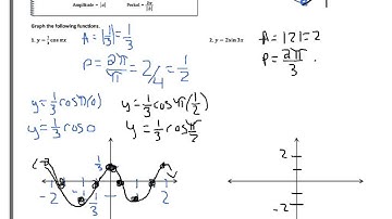 10 1 Graphing Sine  Cosine, and Tangent functions
