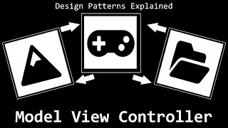 Design Patterns Explained - Model View Controller by Hopson 17,769 views 4 years ago 8 minutes, 52 seconds
