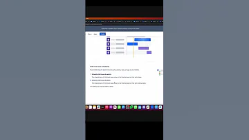 How To Add Due Dates To Stories In Jira S Timeline 