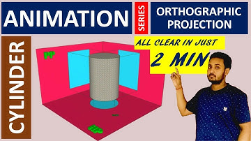Orthographic projection of right cylinder through animation