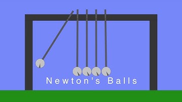 Newton’s Balls - Phun with Algodoo (Issac Newton, Newton Cradle, Executive Ball Clicker)