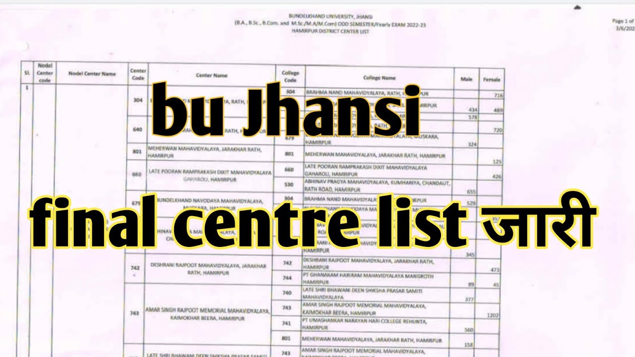 bu-jhansi-final-centre-list-declared-2023-bu-jhansi-news-bu-jhansi-exam