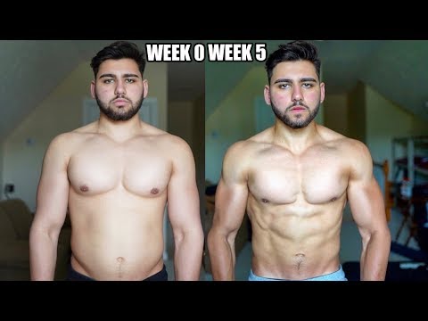 Large Calorie Deficit Doesn T Work For Weight Loss I Mike Israetel Shorts Calories Diettips