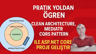 Pratik Yoldan Öğren: ASP.NET Core ile Clean Architecture + CQRS + MediatR Projesi!