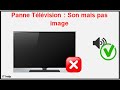 Panne télévision son mais pas d'image, résoudre le problème