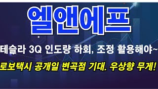 [엘앤에프] 월봉 진바닥 확인! 쉬어주고 갈 구간! #엘앤에프 #엘앤에프전망 #엘앤에프분석 #엘앤에프주가전망 #엘앤에프대응 #엘앤에프호재 #엘앤에프주식 #엘앤에프주식전망