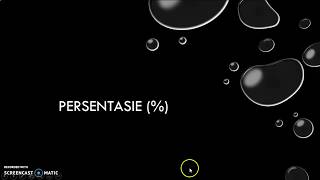 PERSENTASIE EN BREUKE GRAAD 7 KWARTAAL 2