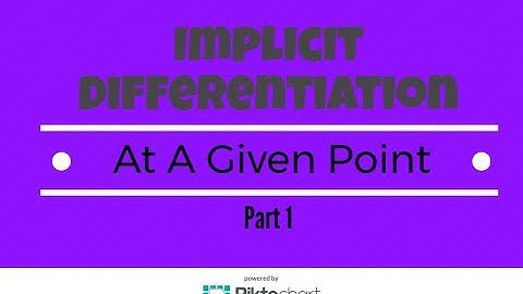 Evaluate The Derivative At a Given Point Using Implicit Differentiation. Part 1