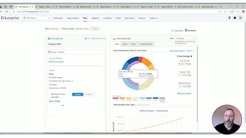 Komprise Best Practices: STaaS Cost Model and Reporting