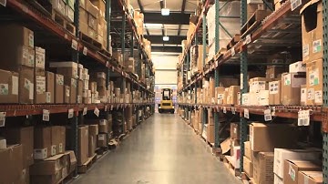 Odoo All in One Software Demonstration