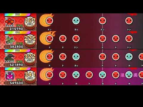 【太鼓の達人 NS2】さいたま2000【全難易度同時再生】