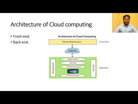 Seminar on Cloud Computing