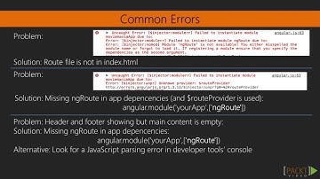 Introducing AngularJS: Route Declaration and the ng-view Directive | packtpub.com