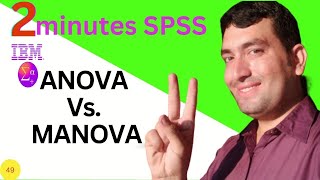 ANOVA Vs. MANOVA || Imtiaz Khan