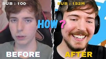 Cracking the Code: How @MrBeast Became the #1 YouTuber of All Time