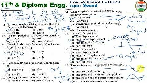 AMU Jamia BHU 11th Diploma Engineering | AMU Class 11 entrance preparation| Sound