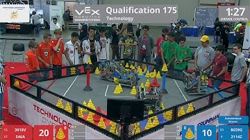 2018 VRC Tech Q175 - 3018V 546A vs 8659G 2114Z - 44 to 81