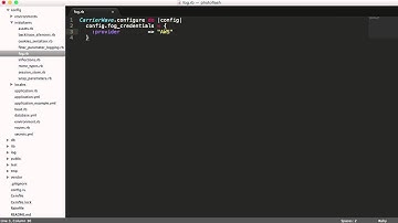 Connect to the AWS API