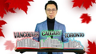 Real Estate Market Comparison: Calgary vs. Vancouver vs. Toronto