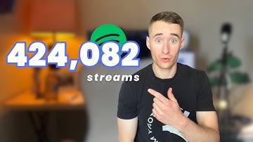 I spent $10,000 marketing my own music. Here