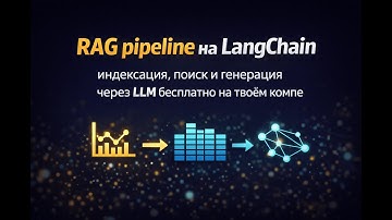 (Урок 2) RAG для новичков: RAG pipeline на LangChain – от сайта до ответов (Chroma + Ollama)