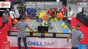 2017 VRC Sci Q12 - 7135C 8229A vs 9020A 46304G - 41 to 14