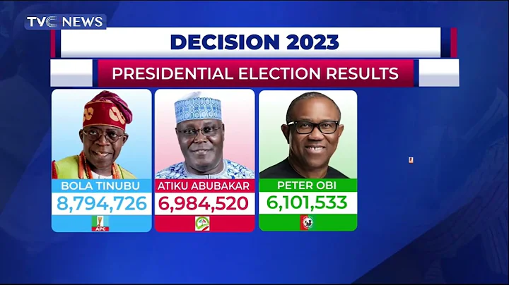 Tribunal Dismisses APM, LP, PDP's Petitions