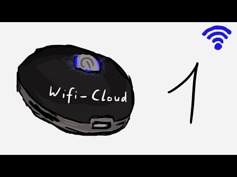How safe is a Wifi Cloud Hub Router (from hackers)?