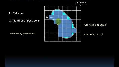 Calculate areas from a raster