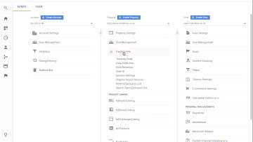 Google Analytics - Retaining Data for GDPR