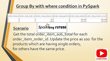 Using groupBy with where conditions in PySpark | Realtime Scenario| Spark Interview Questions