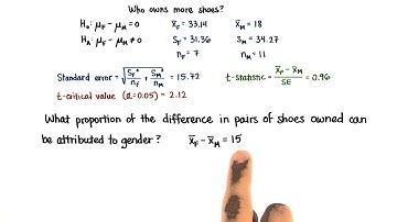 Gender and Shoes - Intro to Inferential Statistics