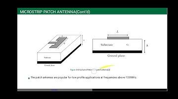 Techtalk-243# SQUARE SLOT MICROSTRIP PATCH ANTENNA WITH TUNING STUB FOR SPACECRAFT