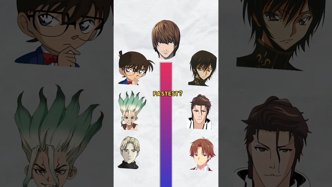 WHO CAN SOLVE THE KIRA CASE ? #anime #lightyagami #aizen #detectiveconan