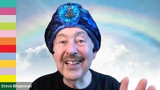 Swami Beyondananda @Todays Spirituality Group