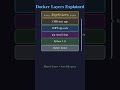 Docker Layers Explained in 35 Seconds #shorts