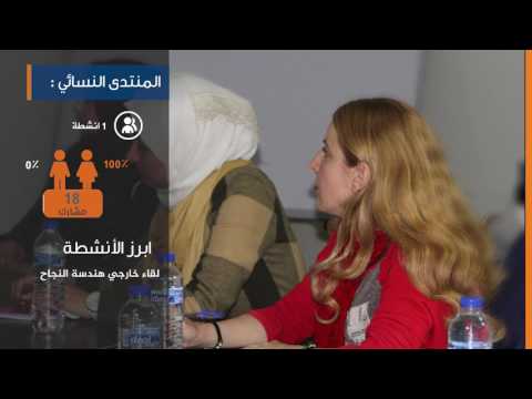 تقرير منتدى مشاركة شهر شباط فبراير 2017