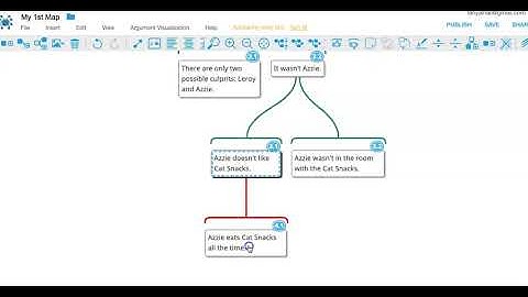 Introduction to MindMup: Create the Basic Elements of an Argument Map