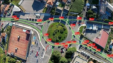 Automatic intersection turning movement counts with a drone