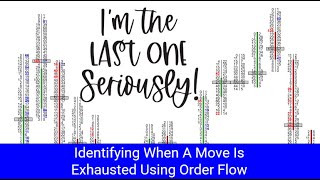 Exhaustion Prints In The Order Flow How To Recognize Them Using Orderflows Trader