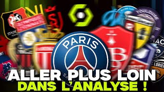 COMPRENDRE LE CLASSEMENT DE CHAQUE ÉQUIPE EN LIGUE 1