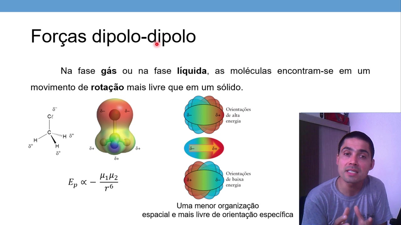 Módulo 5 - Aula 1.3 - Forças intermoleculares - dipolo-dipolo e dipolo ...
