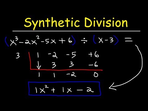 Synthetic Division of Polynomials