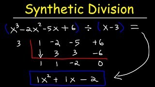 Synthetic Division of Polynomials