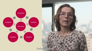 Zelfmanagementondersteuning met 5A-model